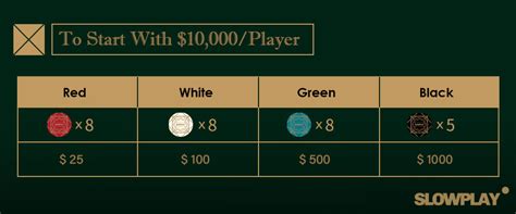 poker cash game chip distribution